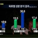 친환경흑염소농장 이미지