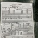 에이스골프연습장(장유) 이미지