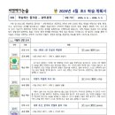 씨앤에이논술 - 동대문구 사가정로 80 | 씨앤에이논술