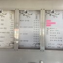 감돌이와뼈순이