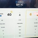 하이런 빌리어드 클럽 이미지