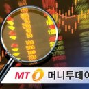 산일상사 | 2월10일 시황정리