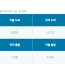 대부해운