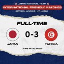 [평가전] 튀니지 v 일본 골모음.gif 이미지