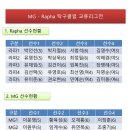 라파탁구클럽