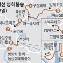 사북우체국 이미지