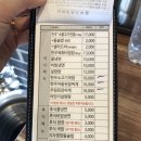 치영목장 네이버블로그