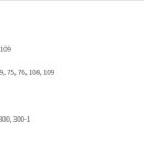 국민은행 모현지점 건너편 이미지