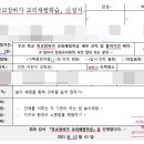 인천어린이과학관 이미지