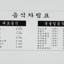 구공분식 - 강서구 화곡로20길 30 | 구공분식