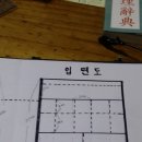 상고대의 닭장 짓기(1일차) 이미지