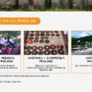 아리랑열차 연계형 시티투어2 이미지