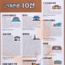 전막2,3길 테마거리 | 군산 초원사진관 근대화거리 주차정보 자세히 가볼만한곳 여행코스 총정리