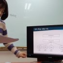 영재컴퓨터코딩학원 네이버블로그