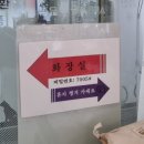 동남집배곧점