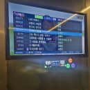 타잔노래타운 - 동구 방어진순환도로 619 | 타잔노래타운