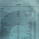 일레븐그릴(11grill) 네이버블로그