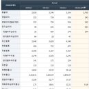 유진테크 이미지