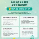 홍성메디의원 이미지