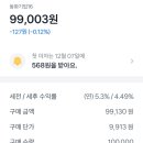 동화캐피탈