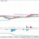 지시스템즈
