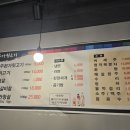 경주본가뒷고기