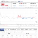 유유정보통신 이미지