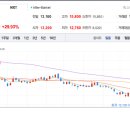 위너스 I&C 이미지
