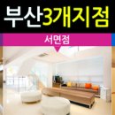 양산버드나무한의원 네이버블로그