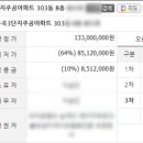 금곡주공3단지 303동
