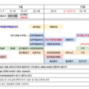 연수중학교 내 | 미국 박사 유학 준비 | 추천서 요청 + 대면 미팅 후기