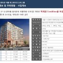지웰미소공인중개사사무소 이미지