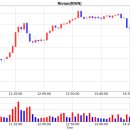 (주)M-Motors 이미지