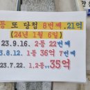 현대장미슈퍼 이미지