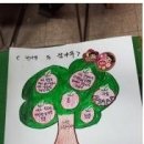 옥천여자중학교