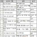 전라밥상 이미지