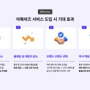 비즈보이