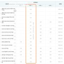 퍼스트유 이미지