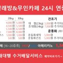 화원세탁빨래방 이미지