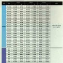 해피라움5 이미지