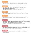 우주한의원 이미지