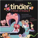 인포그래픽 타임라인: Tinder의 10년 이미지