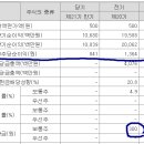 (주)아바텍 이미지