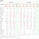 삼영 플랜트 이미지