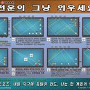 천운당구클럽 네이버블로그