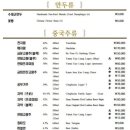 미담맛을논하다 이미지