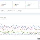 (주)가나관광 이미지