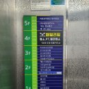패밀리짐 상인 네이버블로그
