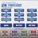 J&A 골프스쿨 | 레인조아카데미 라이딩스쿨 다녀왔어요