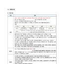강서당구클럽 이미지